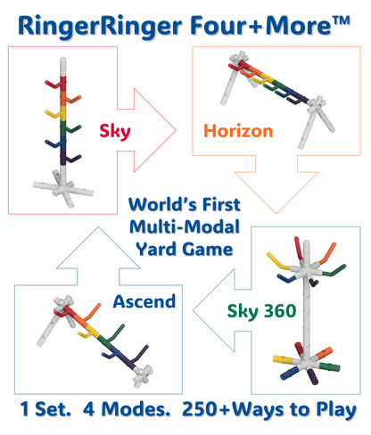 RingerRinger™ Four+More™ Game Set