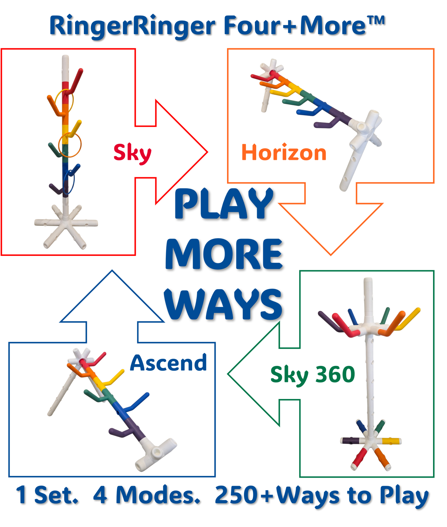 RingerRinger™ Four+More™ Game Set